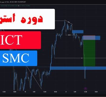 آموزش دوره استراتژی BGR